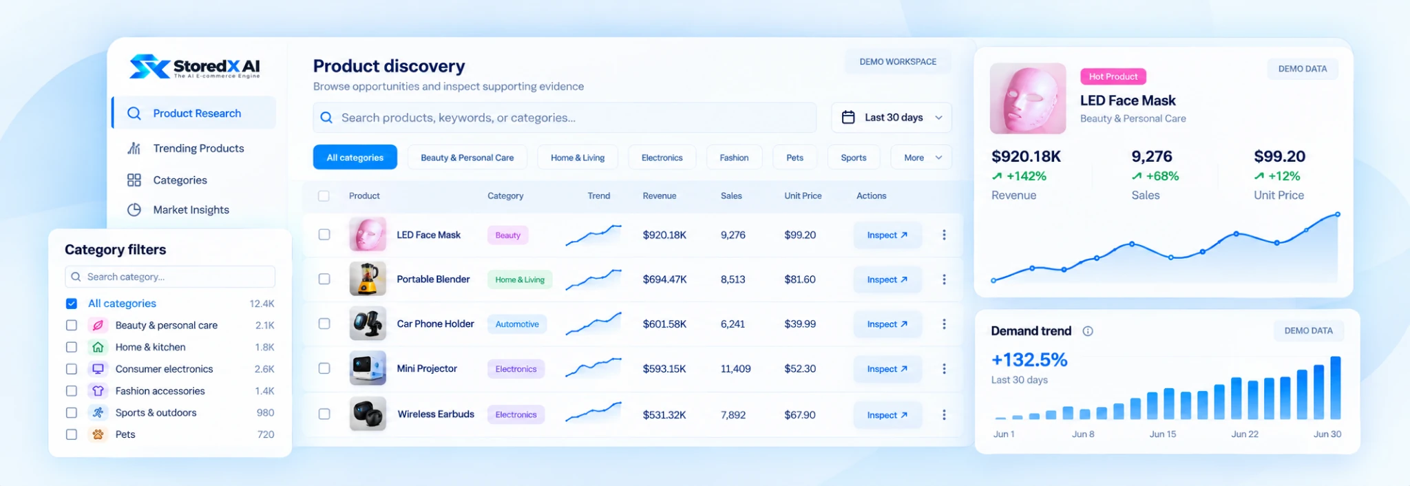 Product Intelligence dashboard preview. Illustrative example data.