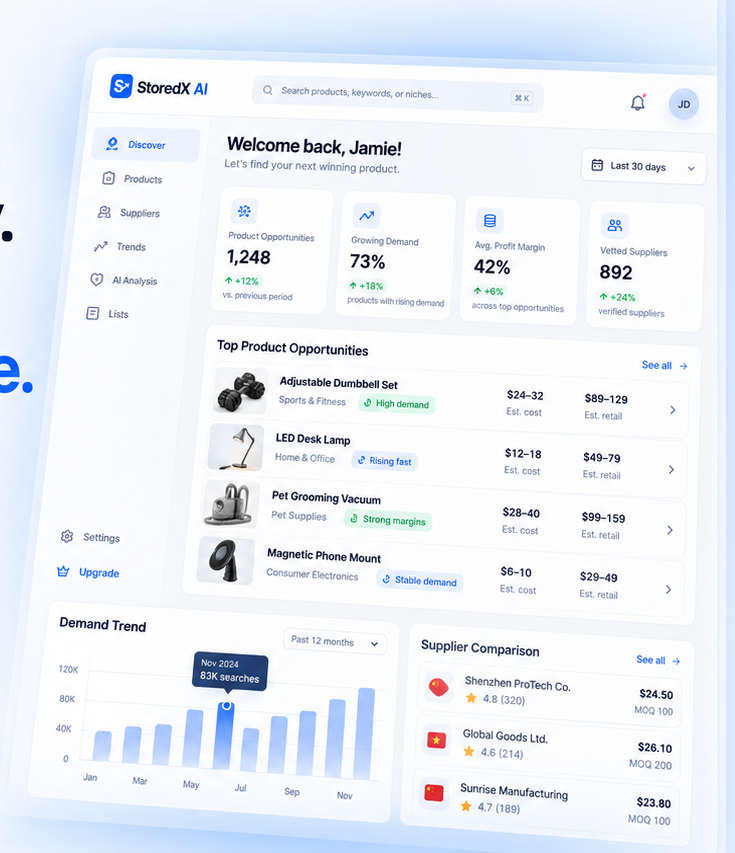 StoredX AI product discovery dashboard showing product opportunities, research trends and supplier comparisons